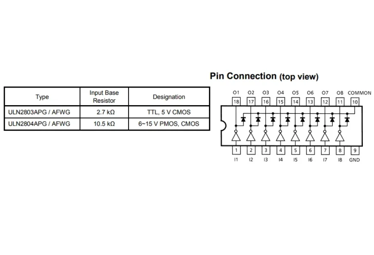 آی سی ترانزیستور 8 کانال دارلینگتون ULN2803APG با پکیج DIP-18 نکسونیکس Nexonix