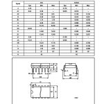 ATMEGA32A-PU 3 Nexonix نکسونیکس