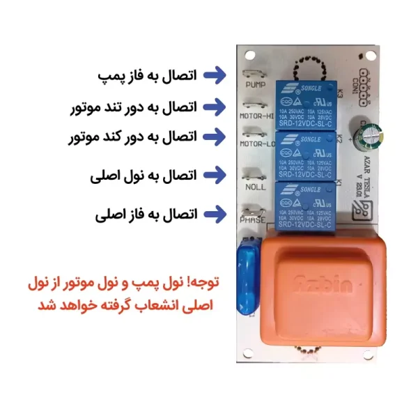 رله برد کلید ترموستات دار هوشمند کولر آبی - Image 5