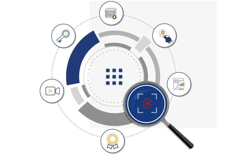 Nexonix_Controlling_Service